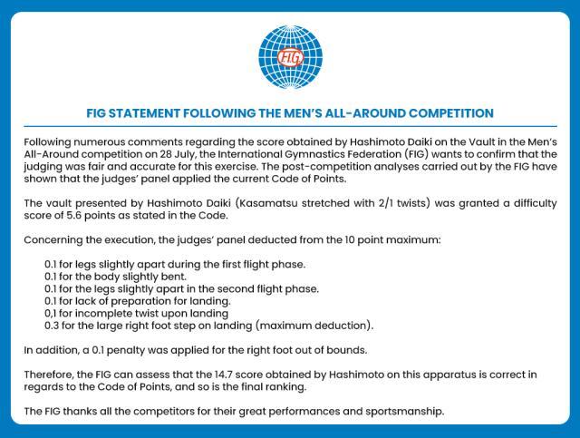 英雄联盟竞猜大厅-国际体联公布桥本跳马打分细节 确认结果符合规则