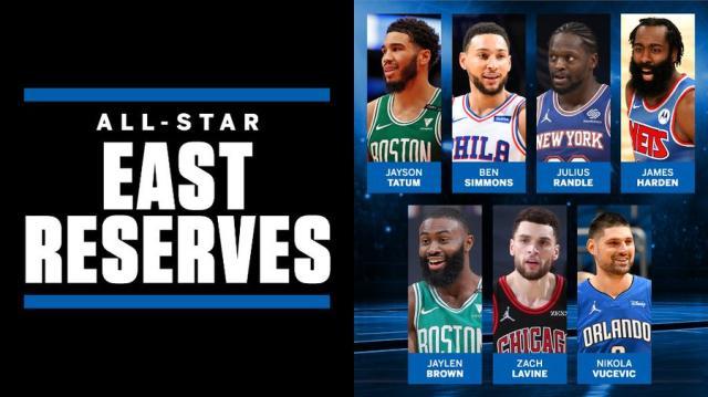 LOL竞猜平台-【观察】全明星替补阵容出炉 您都需要了解哪些事？